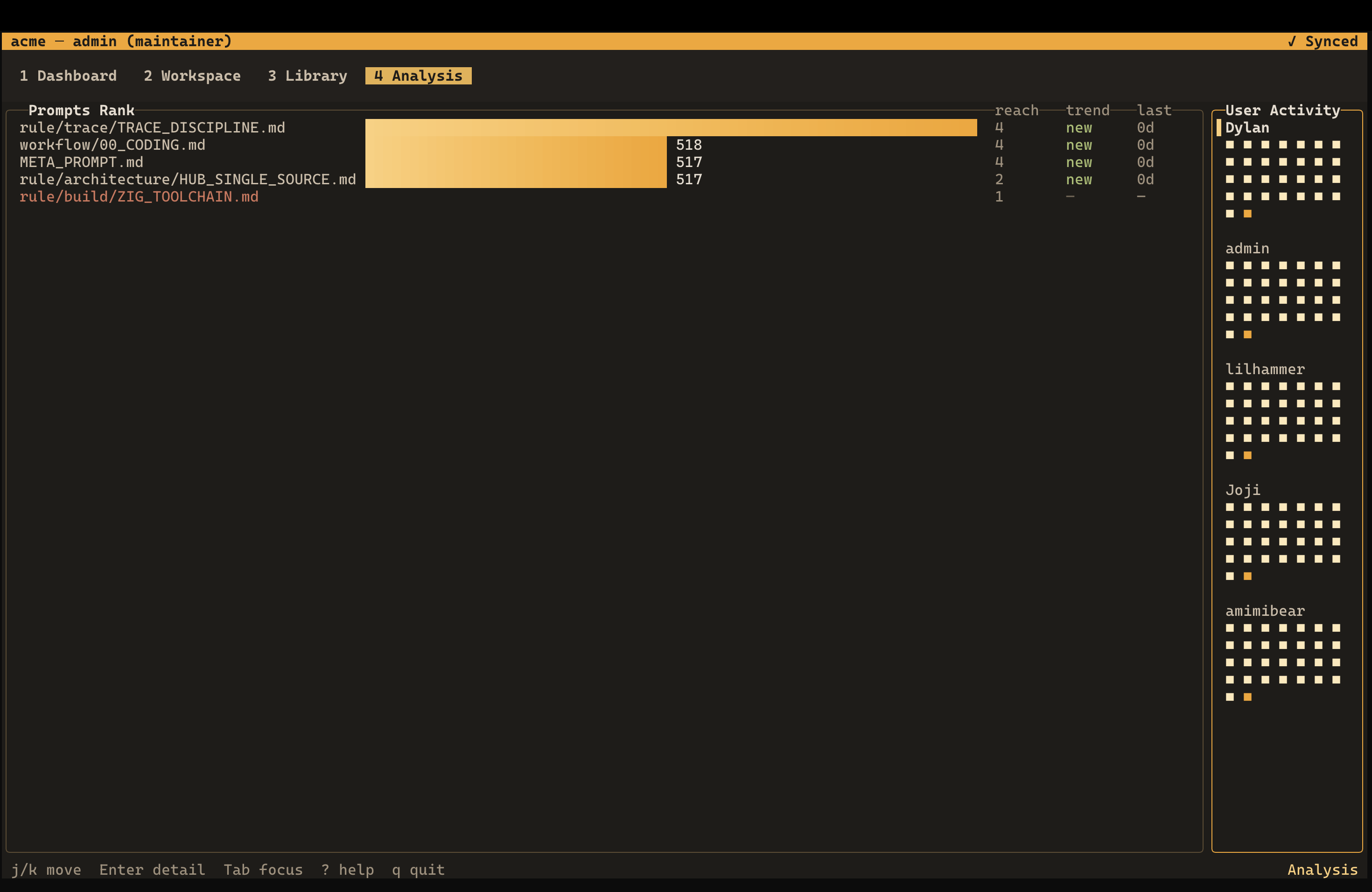 TUI insights view